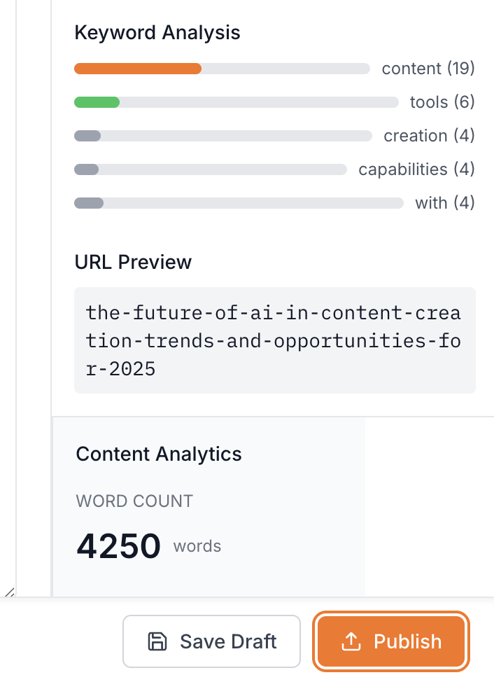 Publishing dashboard